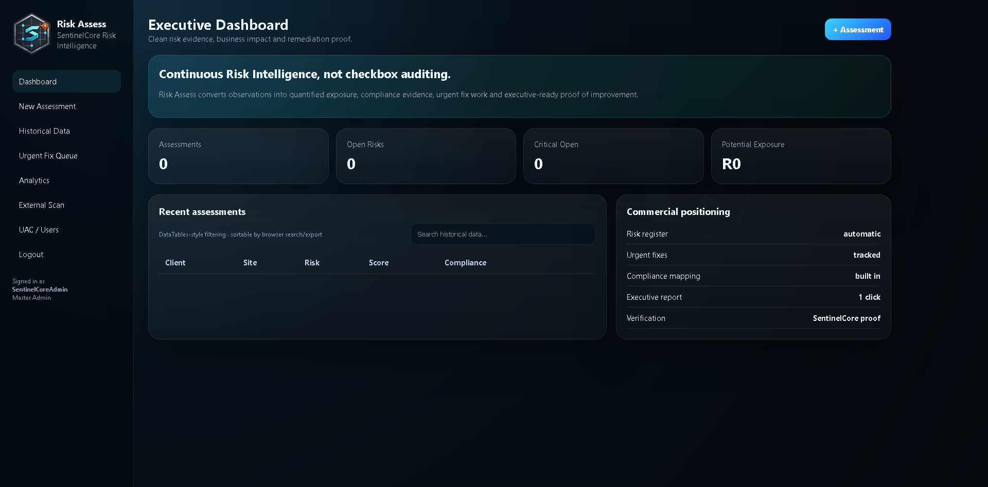 SentinelCore RiskAssess screenshot 2